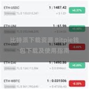 比特派下载资源 Bitpie钱包下载及使用指南