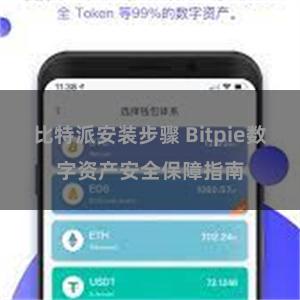 比特派安装步骤 Bitpie数字资产安全保障指南