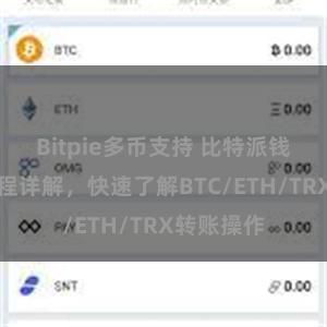 Bitpie多币支持 比特派钱包转账教程详解，快速了解BTC/ETH/TRX转账操作