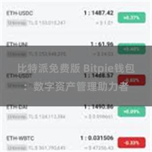 比特派免费版 Bitpie钱包：数字资产管理助力者