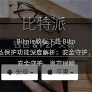 Bitpie教程下载 Bitpie钱包隐私保护功能深度解析：安全守护，资产保障