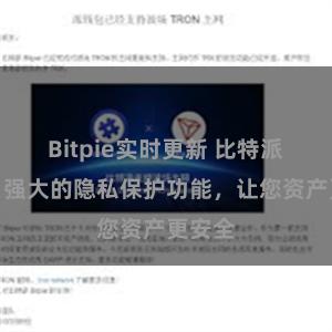 Bitpie实时更新 比特派钱包：强大的隐私保护功能，让您资产更安全