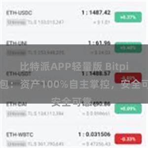 比特派APP轻量版 Bitpie钱包：资产100%自主掌控，安全可靠。