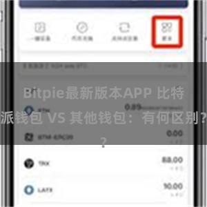 Bitpie最新版本APP 比特派钱包 VS 其他钱包：有何区别？