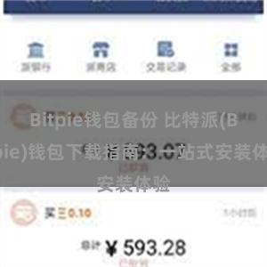 Bitpie钱包备份 比特派(Bitpie)钱包下载指南：一站式安装体验